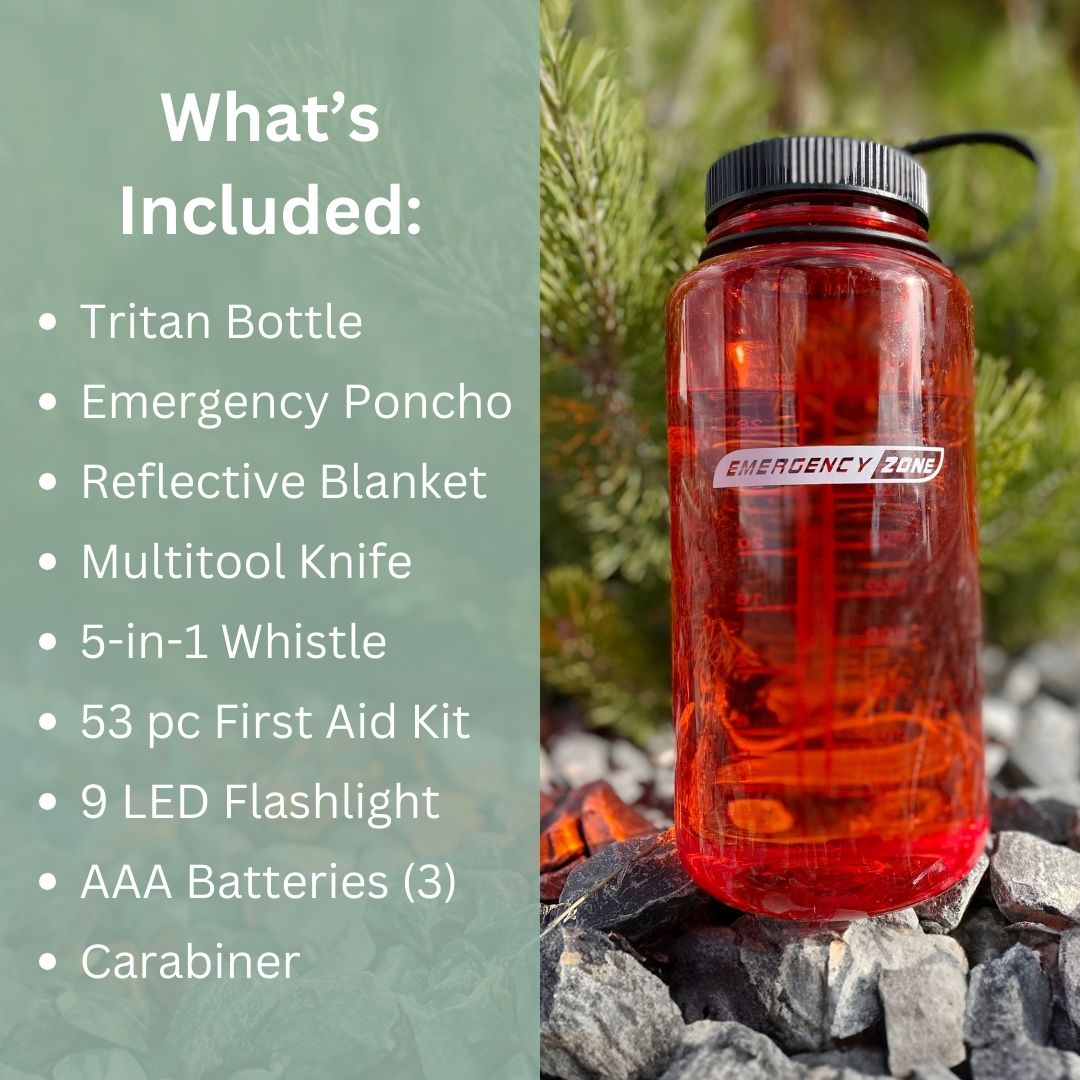 Emergency Zone Basic Survival Bottle Kit, view 3