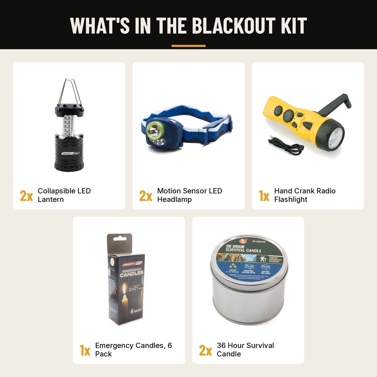 Blackout Kit