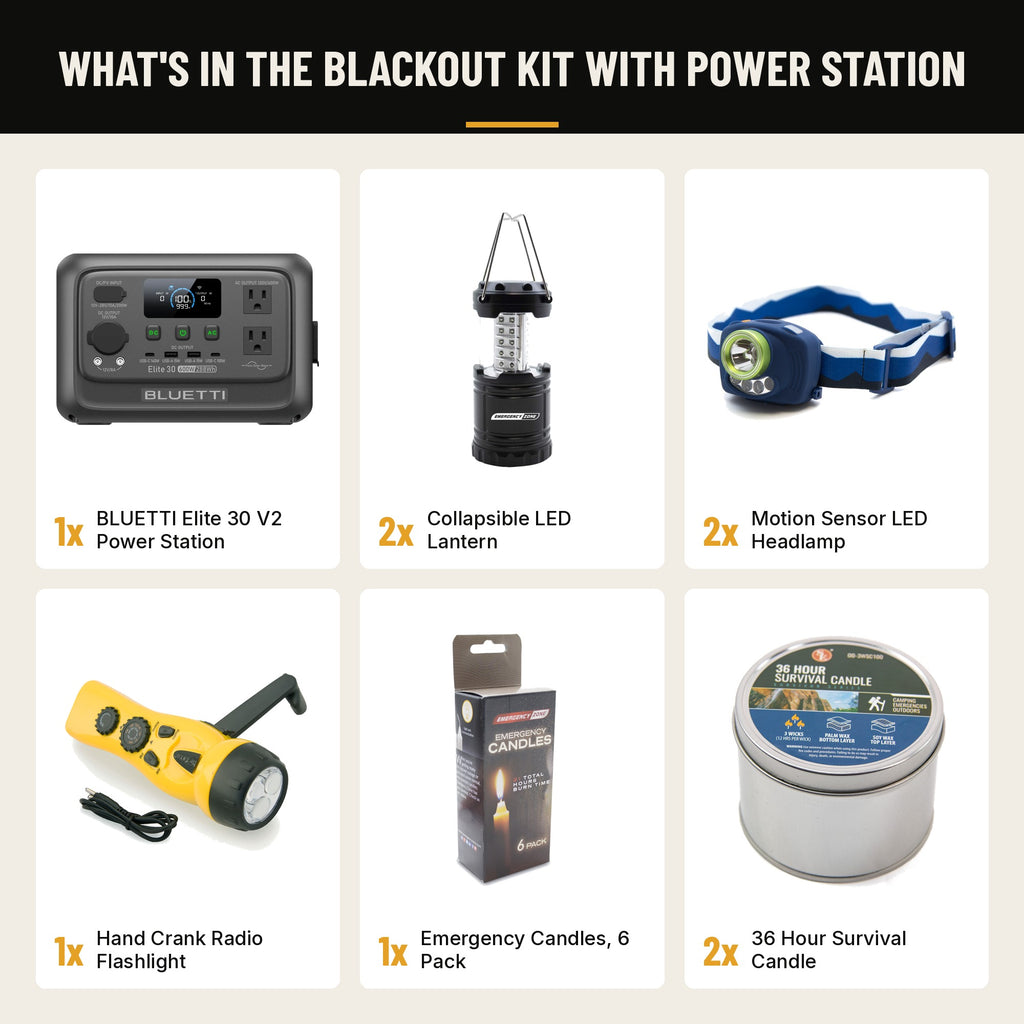 Blackout Kit with Power Station