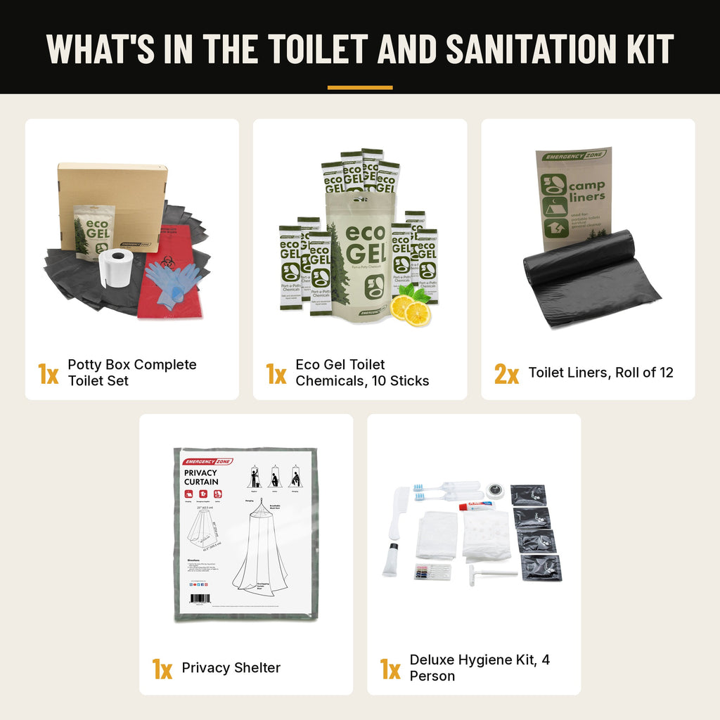 Emergency Toilet and Sanitation Kit