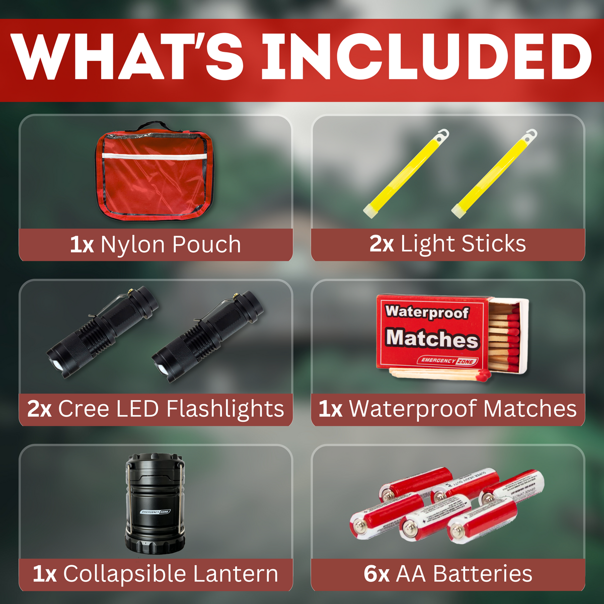 Emergency Zone Power Outage Emergency Kit (Basic), view 2