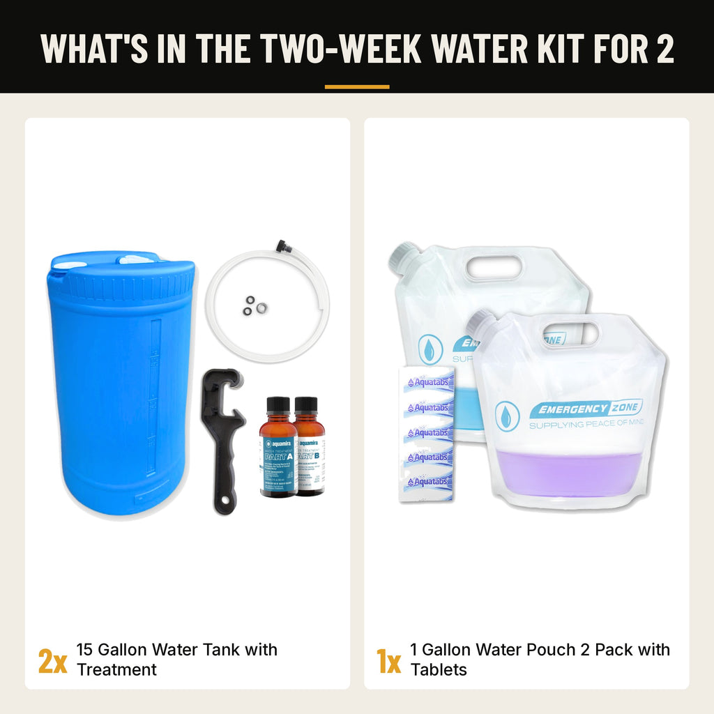 Two-Week Water Kit for 2