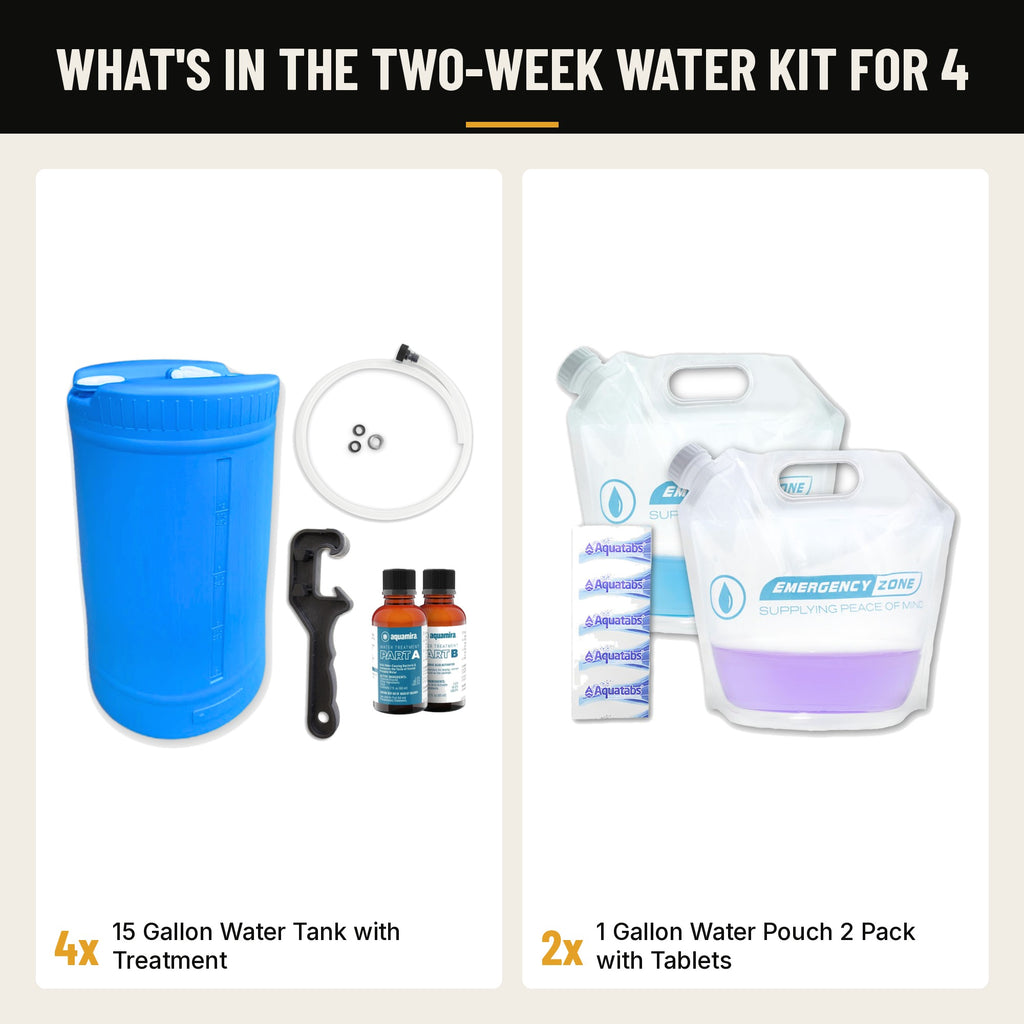 Two-Week Water Kit for 4