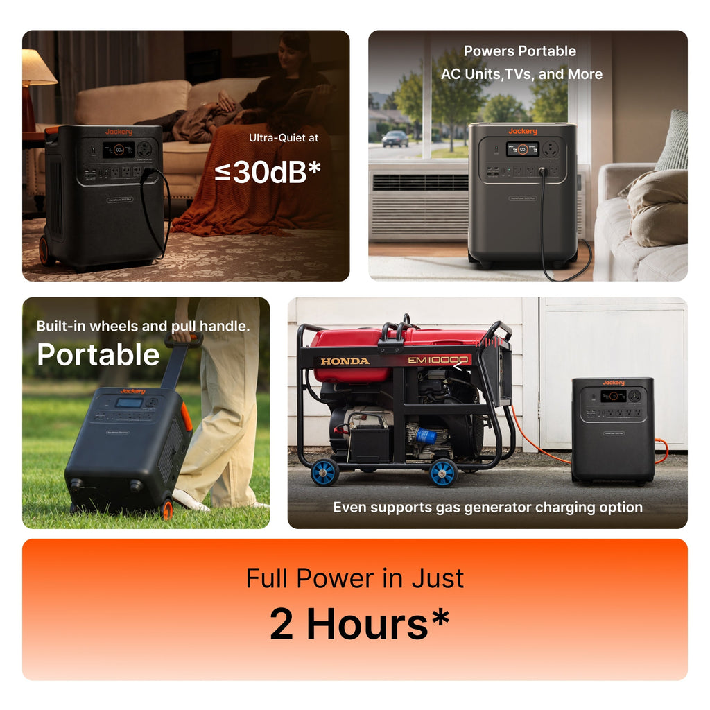 Jackery HomePower 3600 Plus Home Backup Power Station, 3584Wh, view 4
