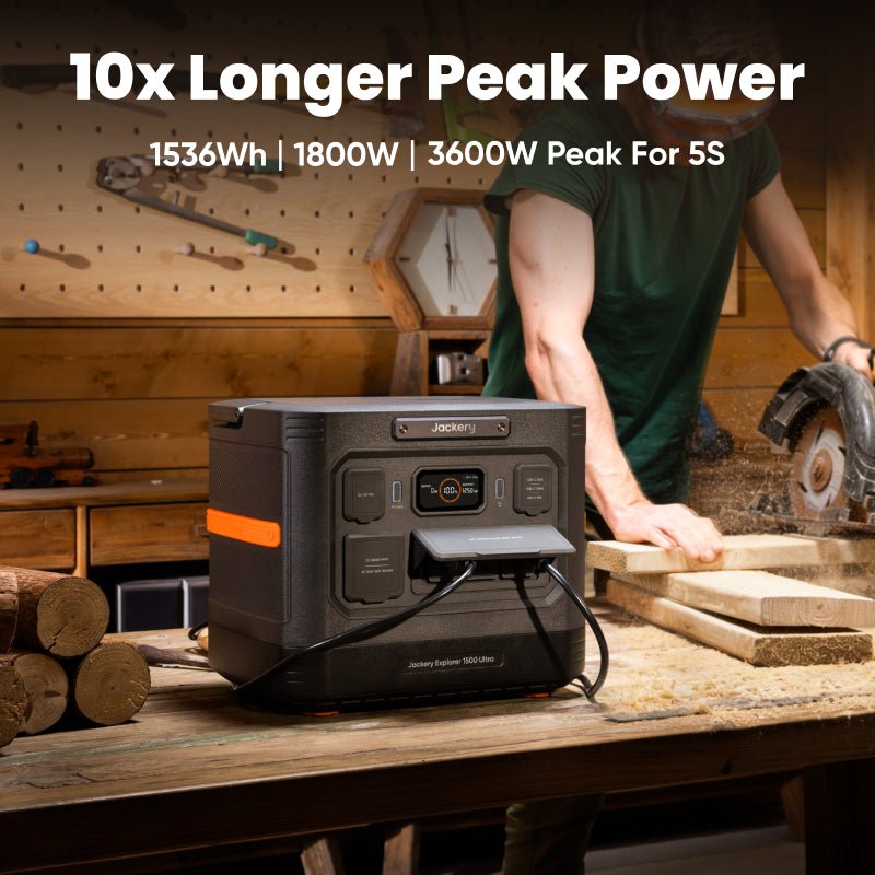 Jackery Explorer 1500 Ultra Portable Power Station, 1536Wh, view 4