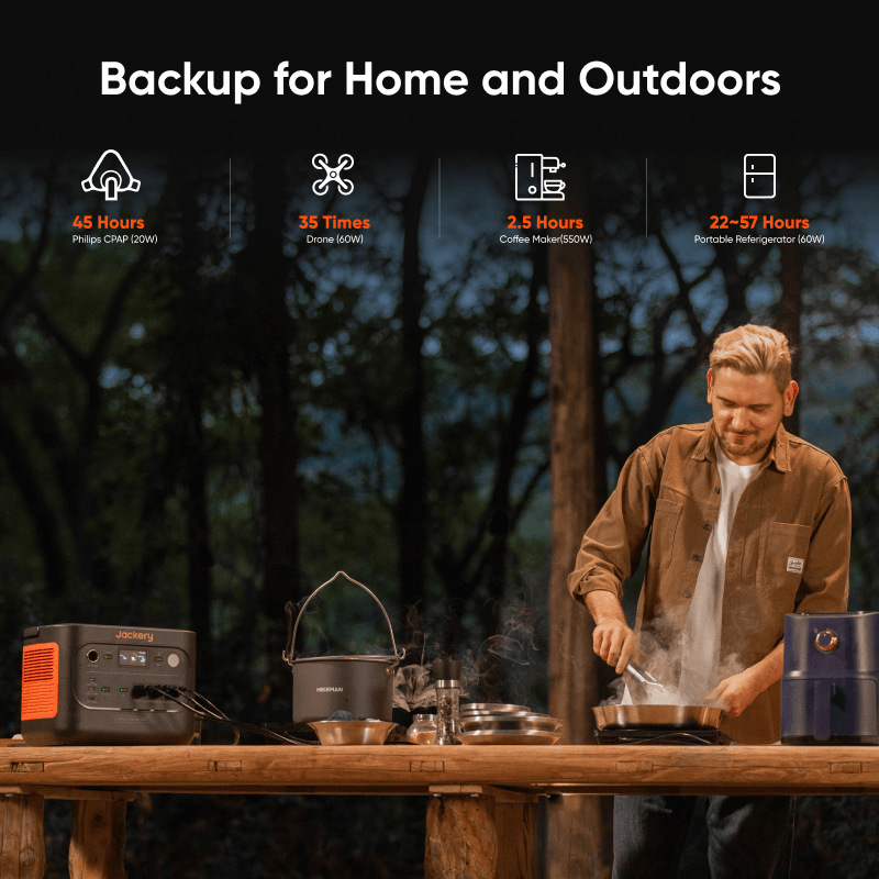 Jackery Explorer 1500 v2 Portable Power Station, 1536Wh, view 2