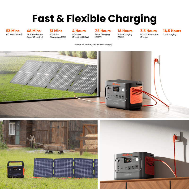Jackery Explorer 1500 v2 Portable Power Station, 1536Wh, view 4